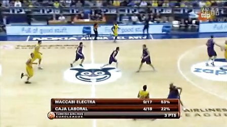 阿森纳前锋周末惹事，一度被误认为水晶宫球员