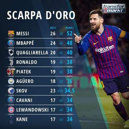 ESPN：阿森纳曾考虑引进过伊萨克，但其伤病史令前者担忧