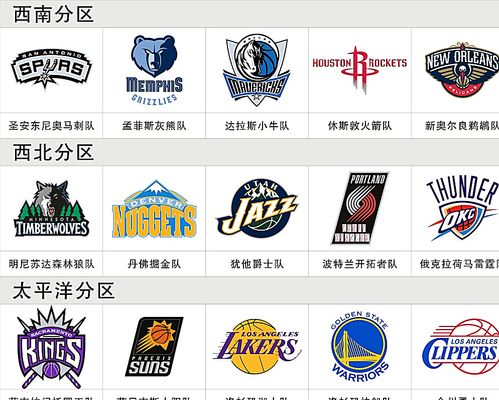线上话题福